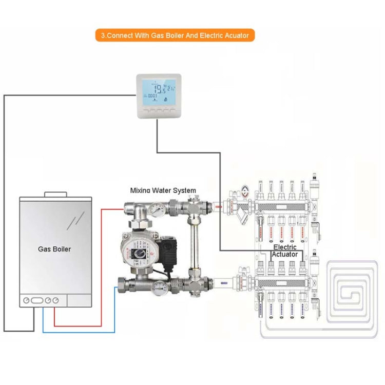 HY02B05-2BW  Programmable Wall-Hung Boiler Thermostat Temperature Controller