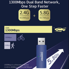 COMFAST CF-727B 1300Mbps Dual Frequency Gigabit USB Desktop Transmitter Receiver Portable Bluetooth V4.2 + WiFi Wireless Network Card