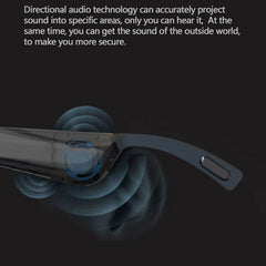 F002 Binaural Mini Smart Call Waterproof And Anti-Bluetooth Bluetooth Glasses Earphone, Black Sunglasses, Blue, Transparent