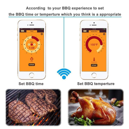 TY530 BBQ Probe Wireless Bluetooth Thermometer Mobile Phone APP Kitchen Food Barbecue Oven Thermometer