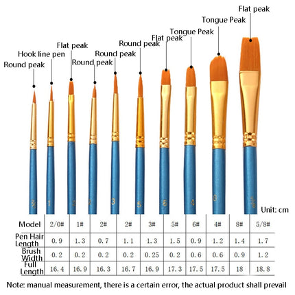 ZHU TING 10 in 1 Pearl Rod Nylon Hair Combination Brush Oil Paint Brush, Blue Rods, Purple Rods, Black Rods