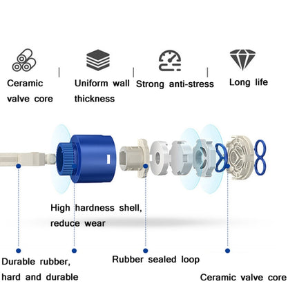 Universal Swivel Faucet Bathroom Hot & Cold Dual-Out Mode Faucet, Short HT-805065, High HT-805065-1, Short HT-99528, High HT-99528-1, Short HT-87590, High HT-87590-1, Short HT-90560, High HT-90560-1