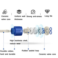 Universal Swivel Faucet Bathroom Hot & Cold Dual-Out Mode Faucet, Short HT-805065, High HT-805065-1, Short HT-99528, High HT-99528-1, Short HT-87590, High HT-87590-1, Short HT-90560, High HT-90560-1