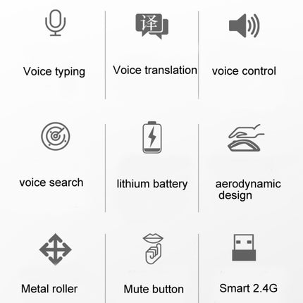 M103 1600DPI 5 Keys 2.4G Wireless Mouse Charging Ai Intelligent Voice Office Mouse, Support 28 Languages