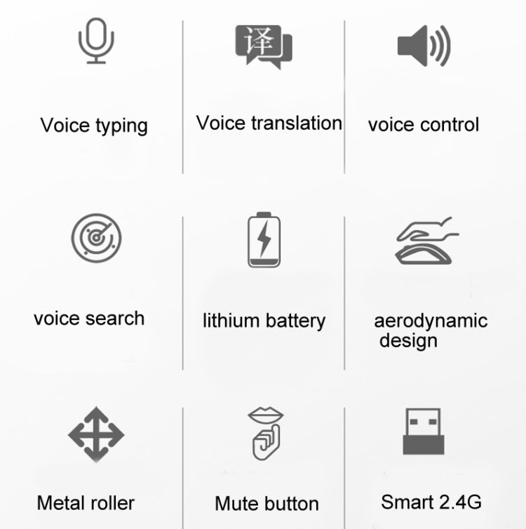 M103 1600DPI 5 Keys 2.4G Wireless Mouse Charging Ai Intelligent Voice Office Mouse, Support 28 Languages