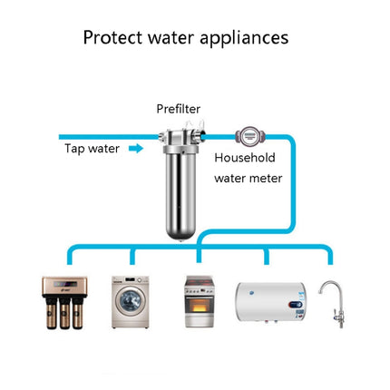 304 Stainless Steel Pre-Filter Household Tap Water Central Water Purifier, Water Purifier