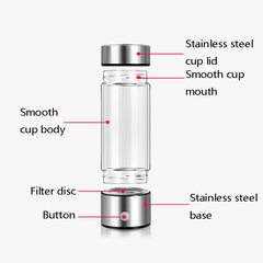 Portable Electrolyzed Water Cups Hydrogen-Rich Water Cups, 420ml
