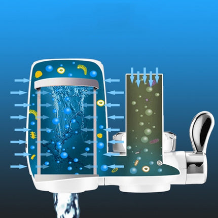 Faucet Water Purifier Household Filter Tap Water Direct Drinking Water Purifier Kitchen Purifier Water Filter, Item No.: Ceramic Filter, Water Purifier +1 Ceramic Filter, Ceramic Filter
