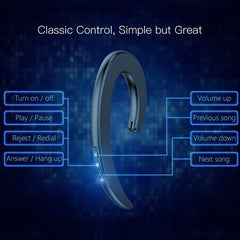 JAKCOM ET Binaural Ear-hook Smart Sports Bluetooth Earphone