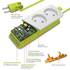 Power Strip 1/2 EU Plug 4 USB Port 1200W 250V 1.5m Cable Wall Portable Multiple Socket, EU Plug Outlets