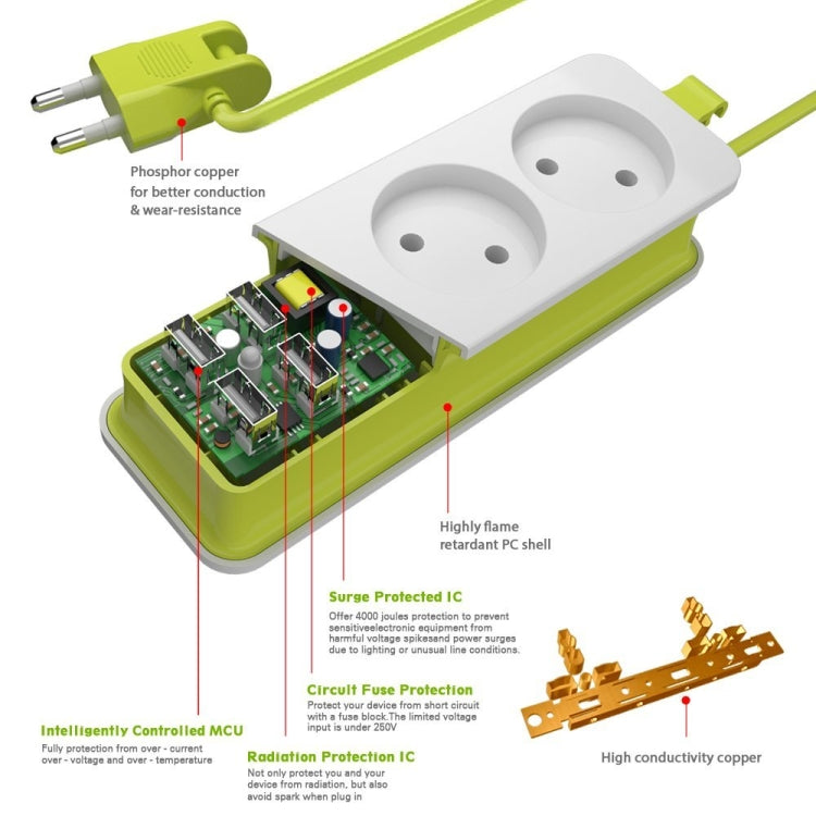 Steckdosenleiste 1/2 EU-Stecker 4 USB-Anschlüsse 1200 W 250 V 1,5 m Kabel Tragbare Wandsteckdose mit mehreren Steckdosen, EU-Steckersteckdosen