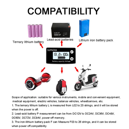 SUPNOVA DC 8-100V Battery Capacity Indicator Voltmeter Voltage Gauge,Style:, White, White + Alarm + Temperature, Blue, Blue +Alarm + Temperature
