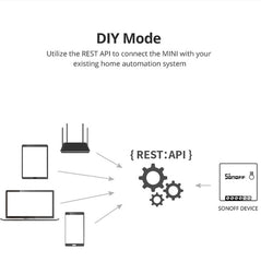 Sonoff MINIR2 Dual-Control WIFI Smart Switch DIY Small Modification Parts