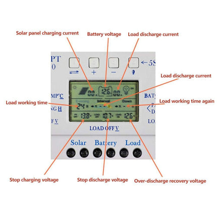 L60  12V/24V 60A Solar Controller Power Voltage Current LCD Display Solar Charge Controller