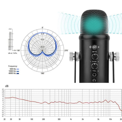 BM-86 USB Condenser Microphone Voice Recording Computer Microphone Live Broadcast Equipment Set, Cantilever Bracket Set, Standard+Small Blowout Prevention Net