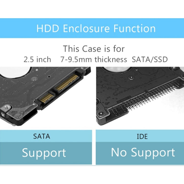 Blueendless 3.5 inch Mobile Hard Disk Box WIFI Wireless NAS Private Cloud Storage, EU Plug, US Plug, AU Plug, UK Plug
