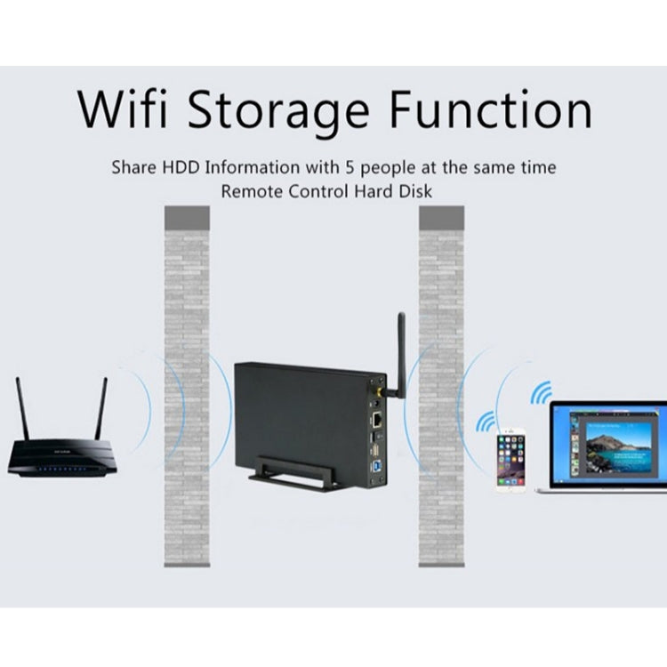 Blueendless 3.5 inch Mobile Hard Disk Box WIFI Wireless NAS Private Cloud Storage, EU Plug, US Plug, AU Plug, UK Plug