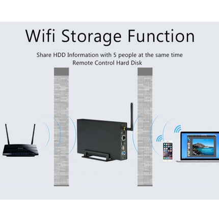 Blueendless 3.5 inch Mobile Hard Disk Box WIFI Wireless NAS Private Cloud Storage