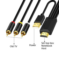 JingHua HDMI-3RCA HDMI To 3RCA Conversion Cable Set-Top TV Projector AV Lotus Converter Cable, 1m, 2m, 3m, 5m