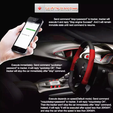 DEAOKE 2G GPS Car Locator Car Anti-Theft Tracker, GPS Car Locator