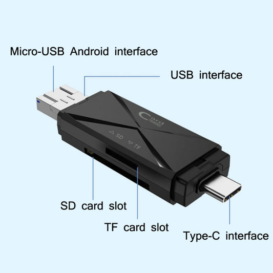 YH-109 SD/TF/Type-C/Micro USB/USB Computer PC Mobile Phone OTG Card Reader, White, Black