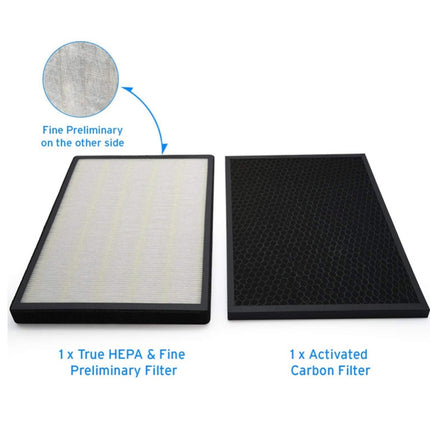 Air Purifier Filter HEPA Filter Kit For LEVOIT LV-PUR131-RF /  LV-PUR131 /  LV-PUR131S