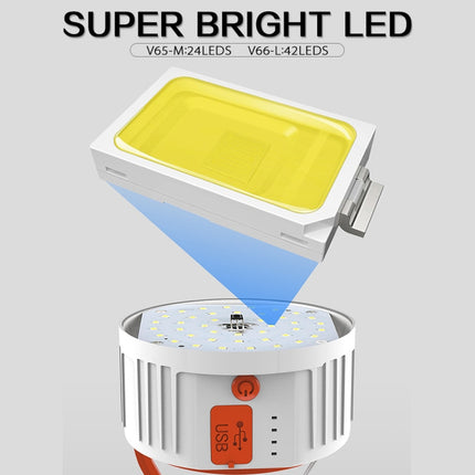 Solar LED Bulb Light Household Emergency Light Mobile Night Market Lamp, Style:, V65 8W  24 LED 2 Battery, V65 8W 24 LED 2 Battery + Power Output, V65 8W 24 LED 2 Battery + Remote Control, V66 8W 42 LED 3 Battery, V66 8W 42 LED 3 Battery + Power Output...