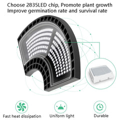 Plant Lamp LED Red Blue Spectrum Plant Growth Lamp