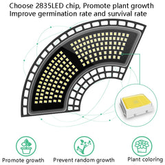 LED Plant Light Full Spectroscopy Natural White Light Waterproof Folding Fill Light