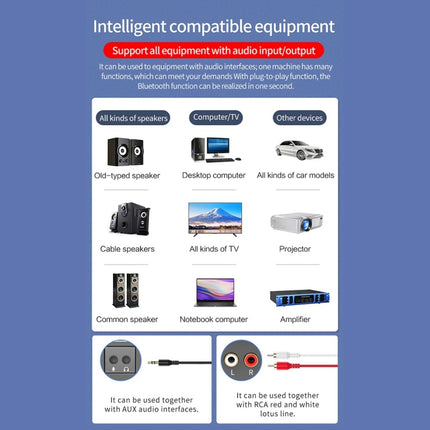 Receptor y transmisor Bluetooth 5.0, adaptador 2 en 1, altavoz para ordenador, FM para coche, color negro