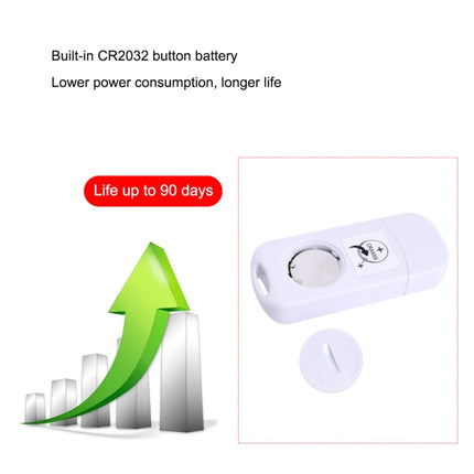 TTE35065 Digital USB Temperature Data Logger for Warehouse Storage, Refrigerated, Cold Storage and Laboratory