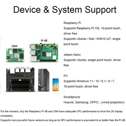Waveshare 13.3 Inch 2K 2560×1440 HDMI/Type-C Display Interface AMOLED Touch Display