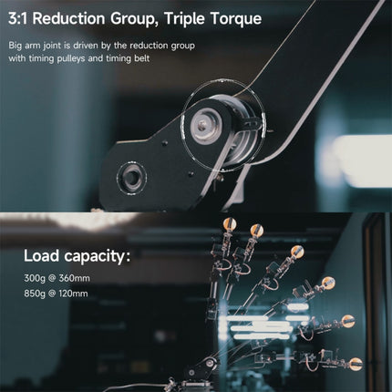 Waveshare High-Torque Serial Bus Servo, Desktop Robotic Arm Kit, Based On ESP32, 5-DOF, US Plug, EU Plug, UK Plug