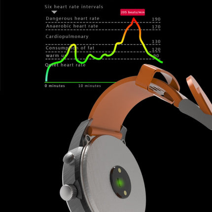 T3 Dual Display Smart Watch For Men IP68 Waterproof Fitness Bracelet 15 Days Standby Business Smartwatch Activity Tracker, Black, Gray, Blue, Orange, Dark Brown