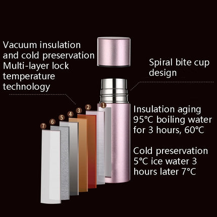 Children Student Insulation Water Cup Portable Mini Stainless Steel Insulation Cup, Specification:, Antibacterial Cup 150ml (Pink), Antibacterial Cup 150ml (Green), Antibacterial Cup 180ml (Pink), Antibacterial Cup 180ml (Green)