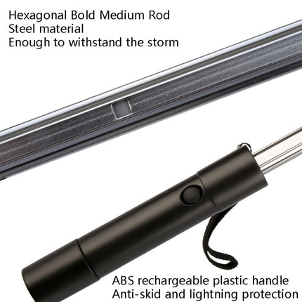 PGM YS005 Golf Umbrella Self-Contained Electric Fan Sunscreen Umbrella, Dark Blue, Black, Lake Blue