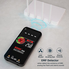 BSIDE S20 Intelligent Large Screen Electromagnetic Radiation Multimeter Tester, S20