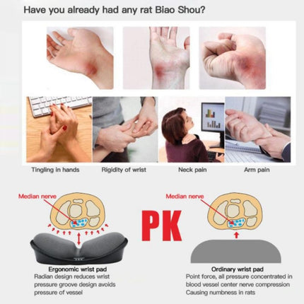 Jincomso V1C Slow Rebound Wristband Mouse Pad Ergonomic Memory Foam Mechanical Keyboard Hand Rest, Black, Blue, Gray