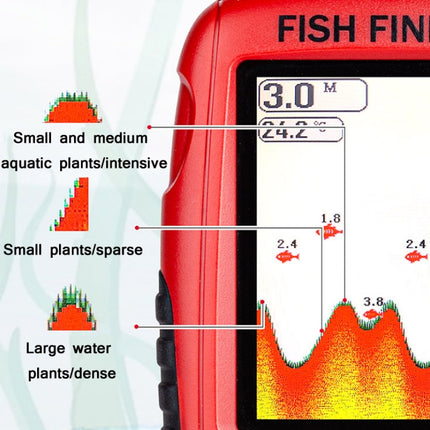 Color HD Screen USB Charging Dot Matrix Fish Finder，Random Color Delivery, HD Screen Fish Finder