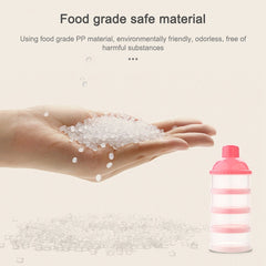 Portable Milk Powder Formula Dispenser Food Container Storage Feeding Box for Baby
