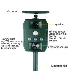 Ultrasonic Mouse Repeller Solar Outdoor Animal Repeller