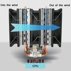 COOL STORM CT-4U-9cm Heat Pipe Dual-Tower CPU Radiator Copper Pipe 9 Cm Fan For Intel/AMD Platform Specification：, Aurora Single Fan 3 Line, Aurora Single Fan 4 Line, Aurora Double Fan 3 Line, Aurora Three-fan 3 Line������������������������������������...