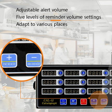 Kitchen Timer Fried Chicken Burger Baked Timer, EU Plug