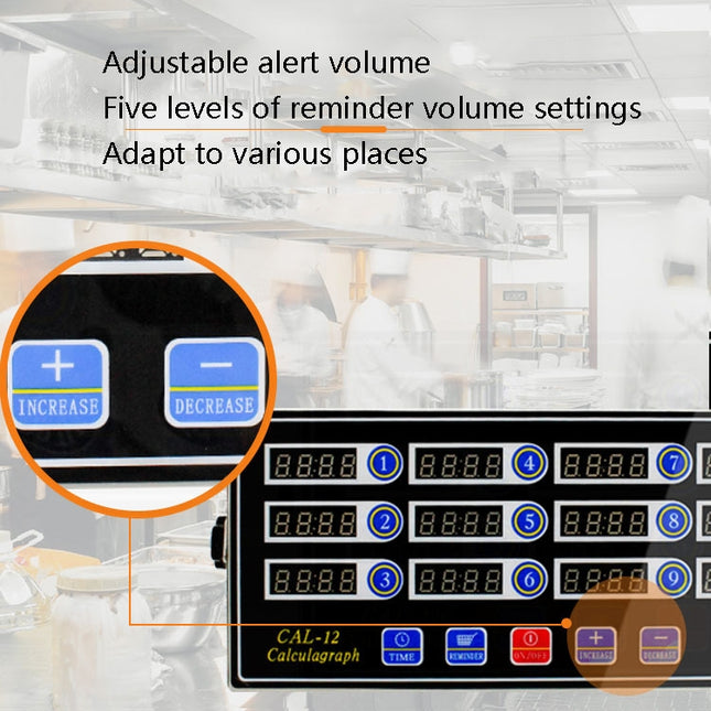 Kitchen Timer Fried Chicken Burger Baked Timer, EU Plug