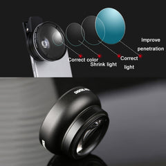 2 PCS 0.45X Ultra-Wide-Angle Macro Combination Mobile Phone External Lens With Clip, Black, Rose Gold, Gold