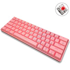 Red Axis (Pink)