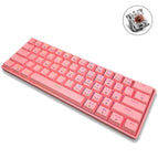 Tea Axis (Pink)