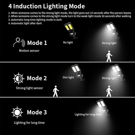 TG-TY097 2-Heads Solar Light Outdoor Human Body Induction Wall Lamp Garden Street LED Light, 200 COB