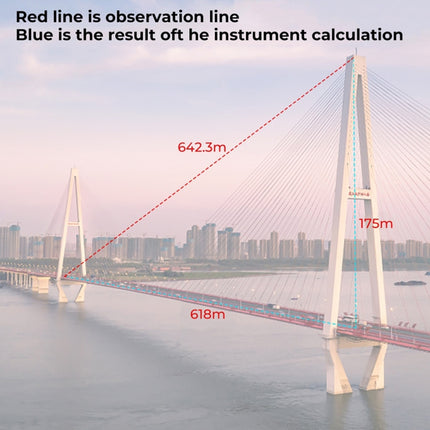 SNDWAY Rangefinder Instrument Outdoor Telescope Golf Measuring Instrument, SW800B 800m, SW1000B 1000m, SW1500B 1500m