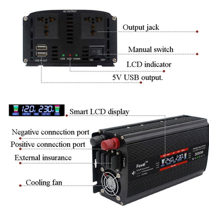 LCD Smart Home Car Inverter 12V To 220V Power Converter, 1500W, 2000W, 2600W, 3000W